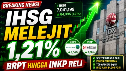 IHSG Melejit 1,21% Hari ini, Saham BRPT hingga INKP Pimpin Reli, Ini Rekomendasi Saham 4 Mei 2026