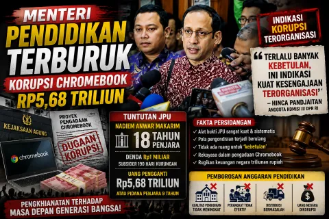 Terungkap Kasus Chromebook Meledak! Nadiem Disebut Menteri Pendidikan Terburuk dalam Sejarah Reformasi