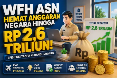 Terbaru WFH ASN Hemat Rp2,6 Triliun, PANRB Klaim Efisiensi Anggaran dan Layanan Tetap Optimal