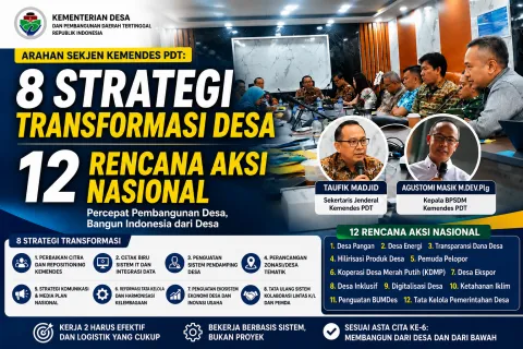 Arahan Sekjen Kemendes PDT Tegaskan TAPM Satu Komando, 8 Strategi Transformasi Desa Dibongkar untuk Percepat 12 Rencana Aksi Nasional