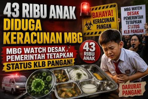 43 Ribu Anak Diduga Keracunan MBG, MBG Watch Desak Pemerintah Tetapkan Status KLB Pangan