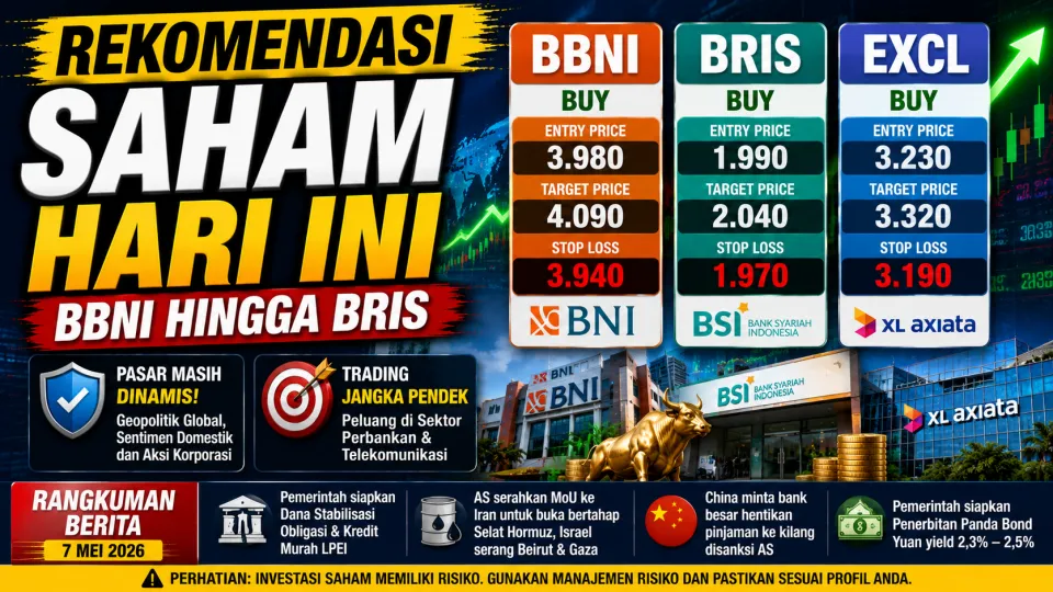 IHSG Dibayangi Geopolitik Global, BBNI hingga BRIS Jadi Rekomendasi Saham Hari Ini