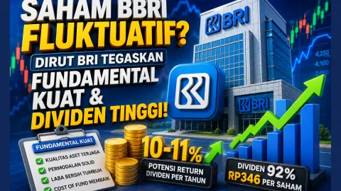 Saham BBRI Fluktuatif? Dirut Bank Rakyat Indonesia Tegaskan Fundamental Kuat dan Dividen Tinggi