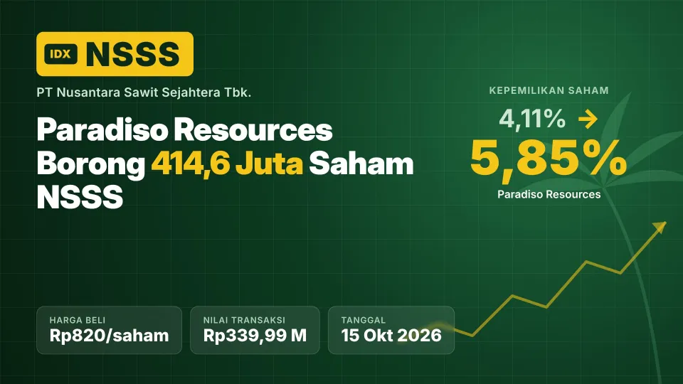 Tambah Saham NSSS Terbaru, Paradiso Resources Gelontorkan Rp339,99 Miliar