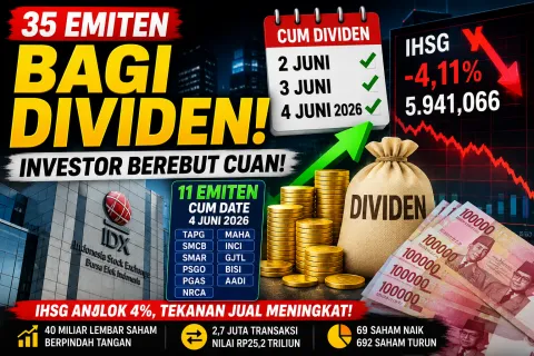 Update Daftar 35 Emiten Bagi Dividen Juni 2026, Pemburu Cuan Berpacu Sebelum Cum Date Berakhir