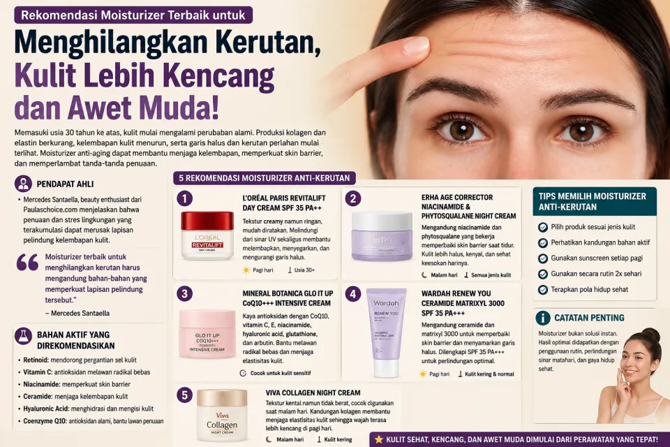 Terbaru 5 Moisturizer Terbaik untuk Menghilangkan Kerutan Kulit Lebih Kencang dan Awet Muda
