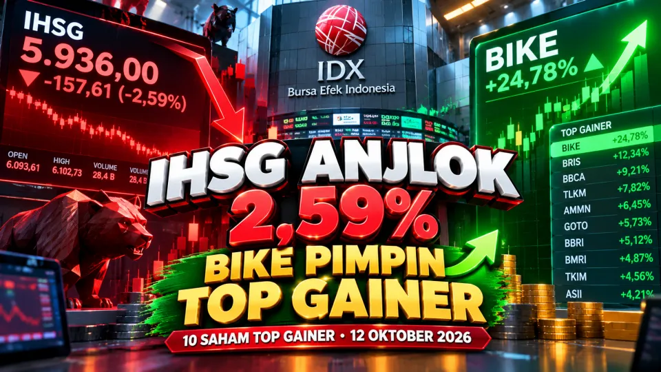 IHSG Anjlok 2,59 Persen, BIKE Pimpin Daftar 10 Saham Top Gainer Hari Ini