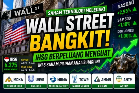 Wall Street Bangkit, Saham Teknologi Meledak! IHSG Berpeluang Menguat, Ini 6 Saham Pilihan Analis Hari Ini