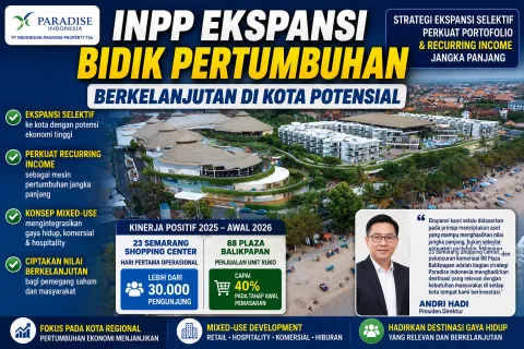Paradise Indonesia Genjot Ekspansi di Luar Jakarta, INPP Bidik Pertumbuhan Berkelanjutan