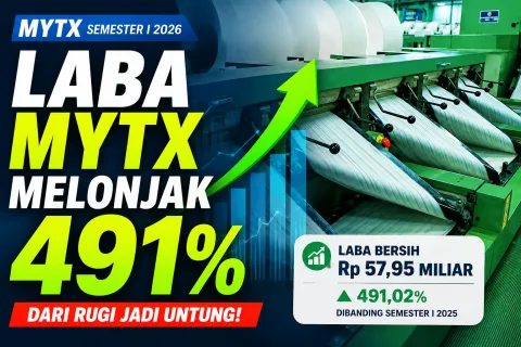 Laba Asia Pacific Investama (MYTX) Terbaru Terungkap: Melonjak 491% pada Semester I 2026, Ini Fakta Penyebab Kinerja Berbalik Tajam