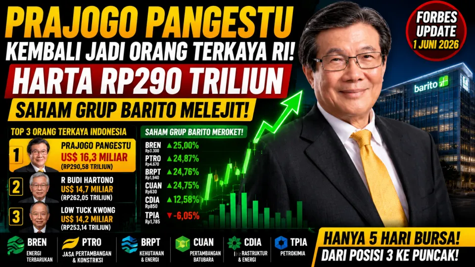 Prajogo Pangestu Kembali Jadi Orang Terkaya RI, Harta Rp290 Triliun Melonjak Usai Saham Barito Meroket